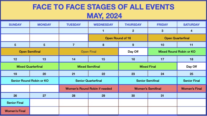 2024 USBC Calendar